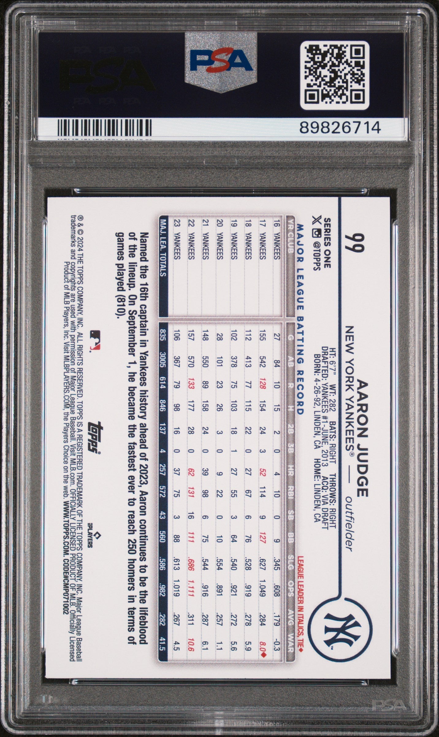 Graded 2024 Topps Aaron Judge #99 Gold Foil Baseball Card PSA 10 Gem Mint