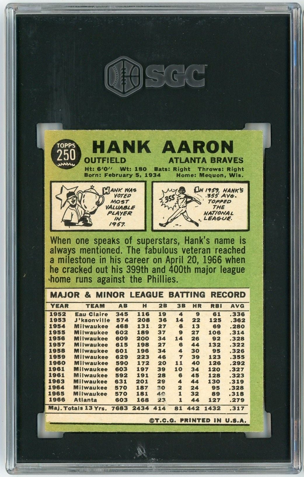 Graded 1967 Topps Hank Aaron #250 Baseball Card SGC 7.5 NM+