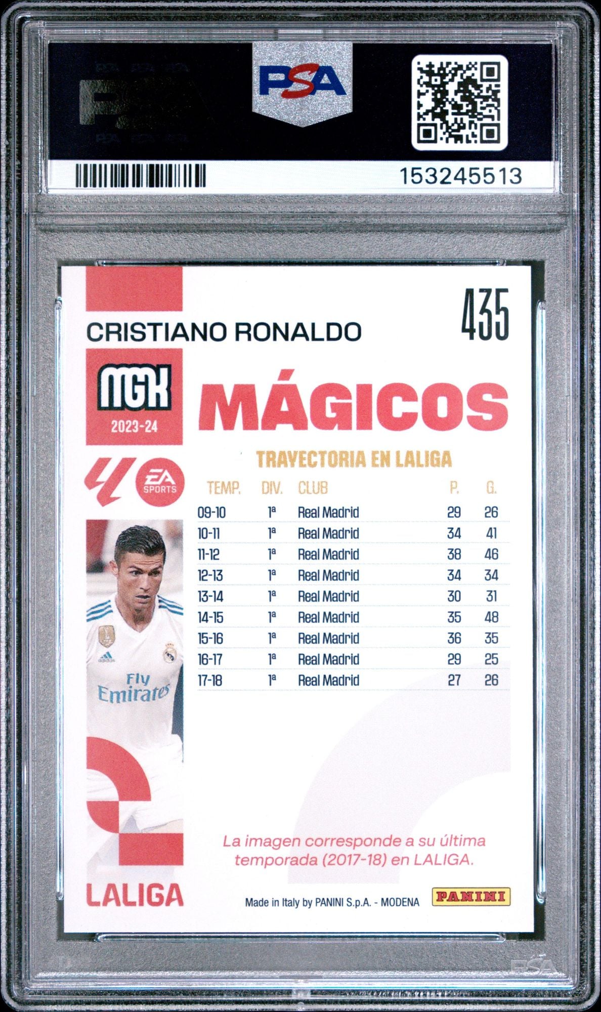 Graded 2023 Panini Megacracks La Liga Cristiano Ronaldo #435 EA Sports Soccer Card PSA 10 Gem Mint