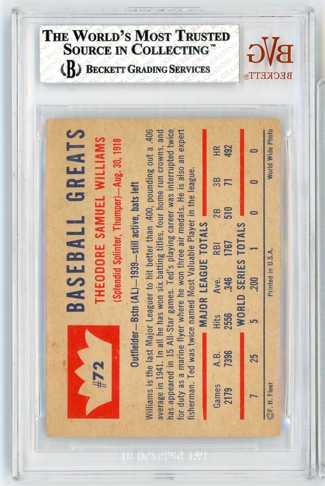 Graded 1960 Fleer Ted Williams #72 Baseball Card BGS 5.5 Excellent
