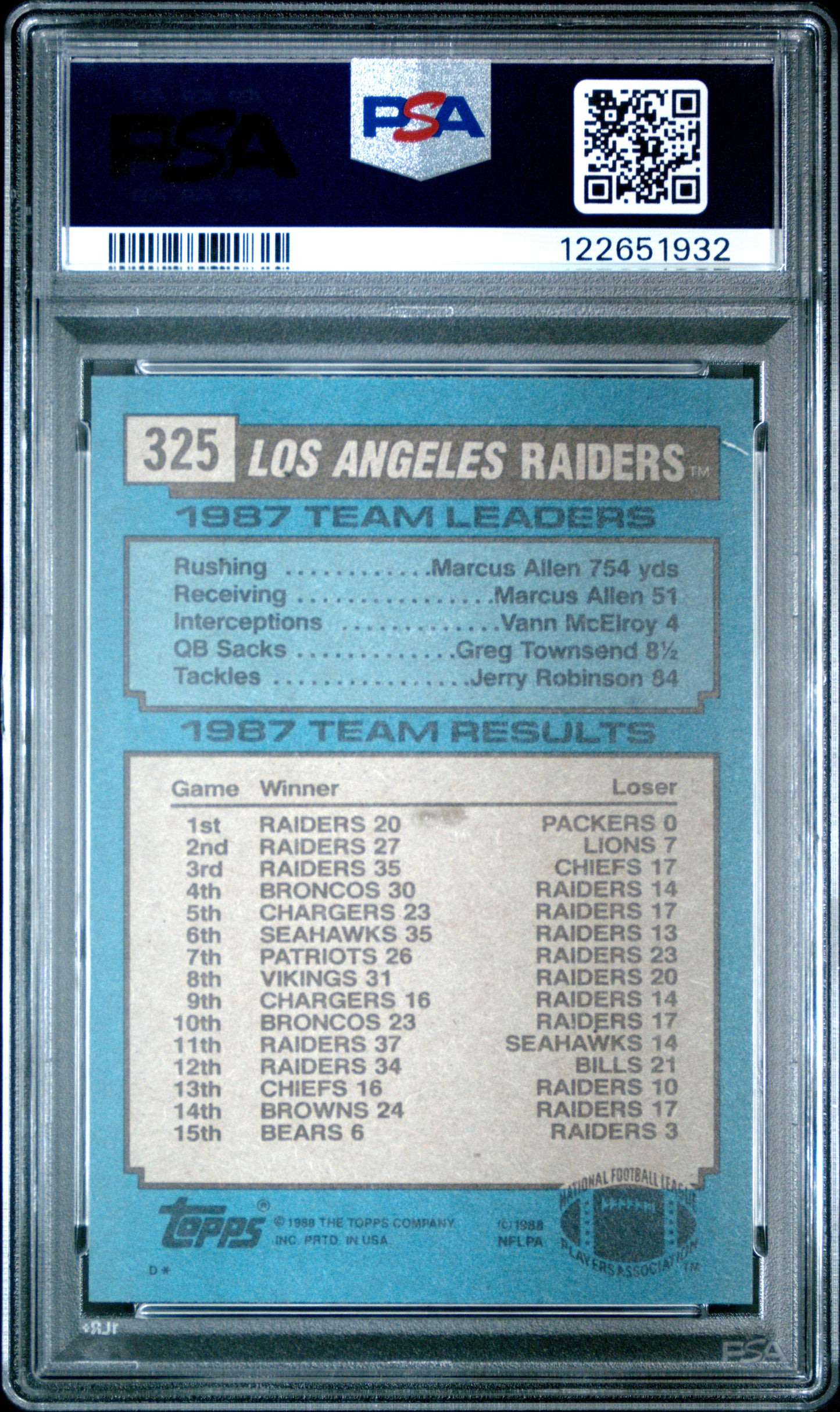 Graded 1988 Topps Raiders Team Leaders - Bo Jackson #325 Football Card PSA 6 Excellent