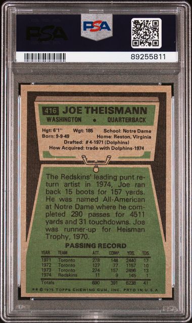 Graded 1975 Topps Joe Theismann #416 Rookie RC Football Card PSA 8 NM-MT