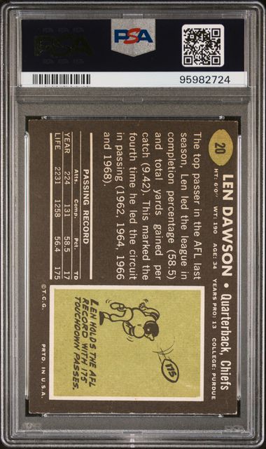 Graded 1969 Topps Len Dawson #20 Football Card PSA 4 VG-EX