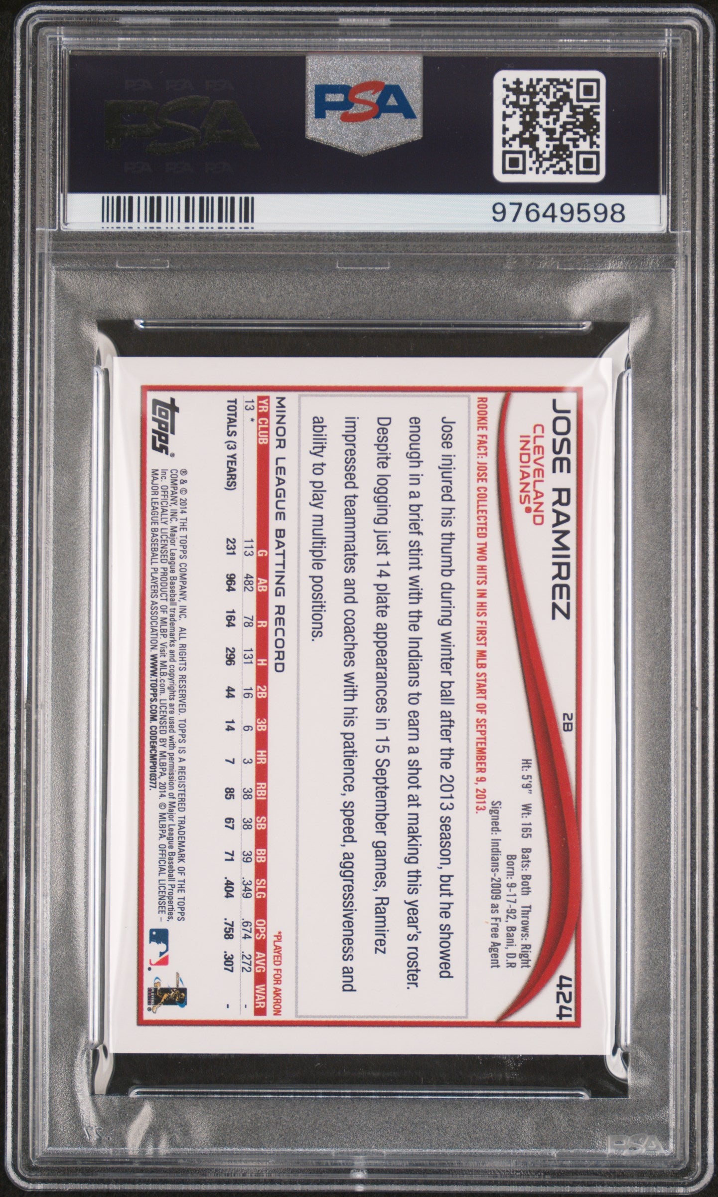 Graded 2014 Topps Mini Jose Ramirez #424 Rookie RC Baseball Card PSA 10 Gem Mint