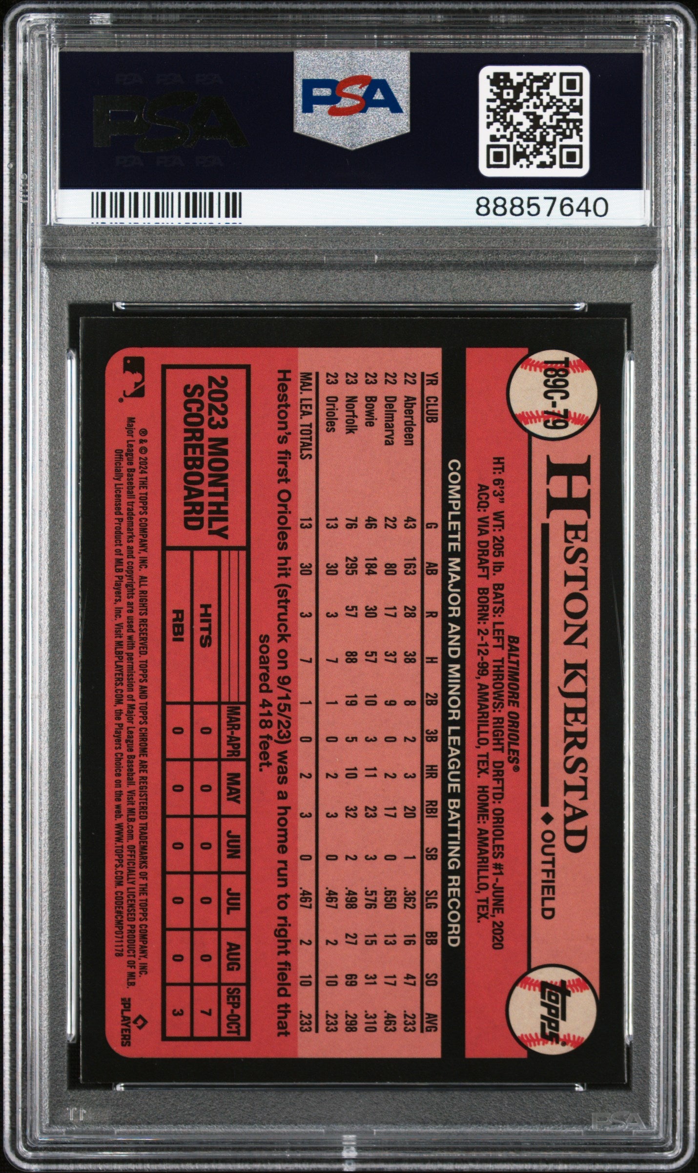 Graded 2024 Topps Silver Pack Heston Kjerstad #T89C79 Rookie RC Baseball Card PSA 10 Gem Mint