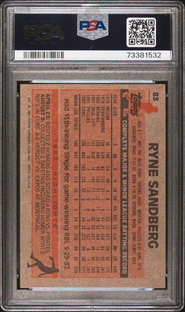 Graded 1983 Topps Ryne Sandberg #83 Rookie RC Baseball Card PSA 7 Near Mint