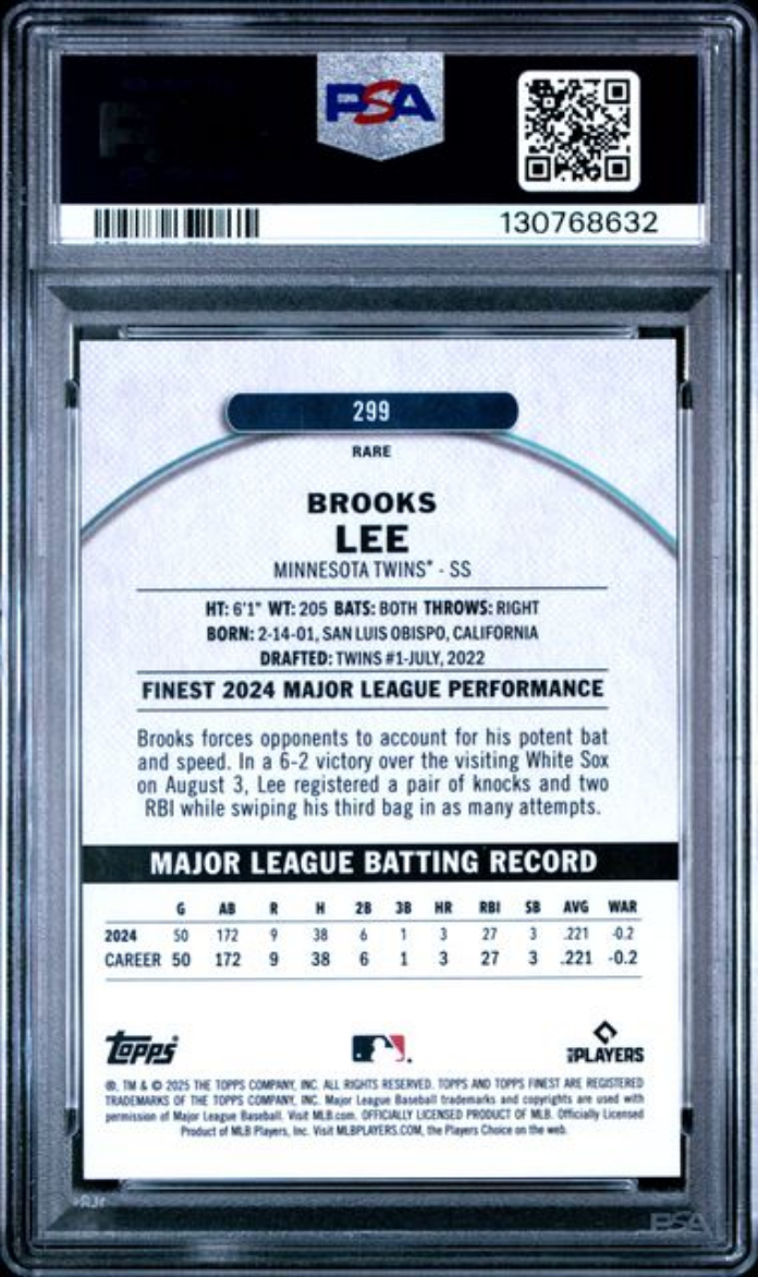 Graded 2025 Topps Finest Brooks Lee #289 Blue Checkerboard Rookie RC Baseball Card PSA 10 Gem Mint