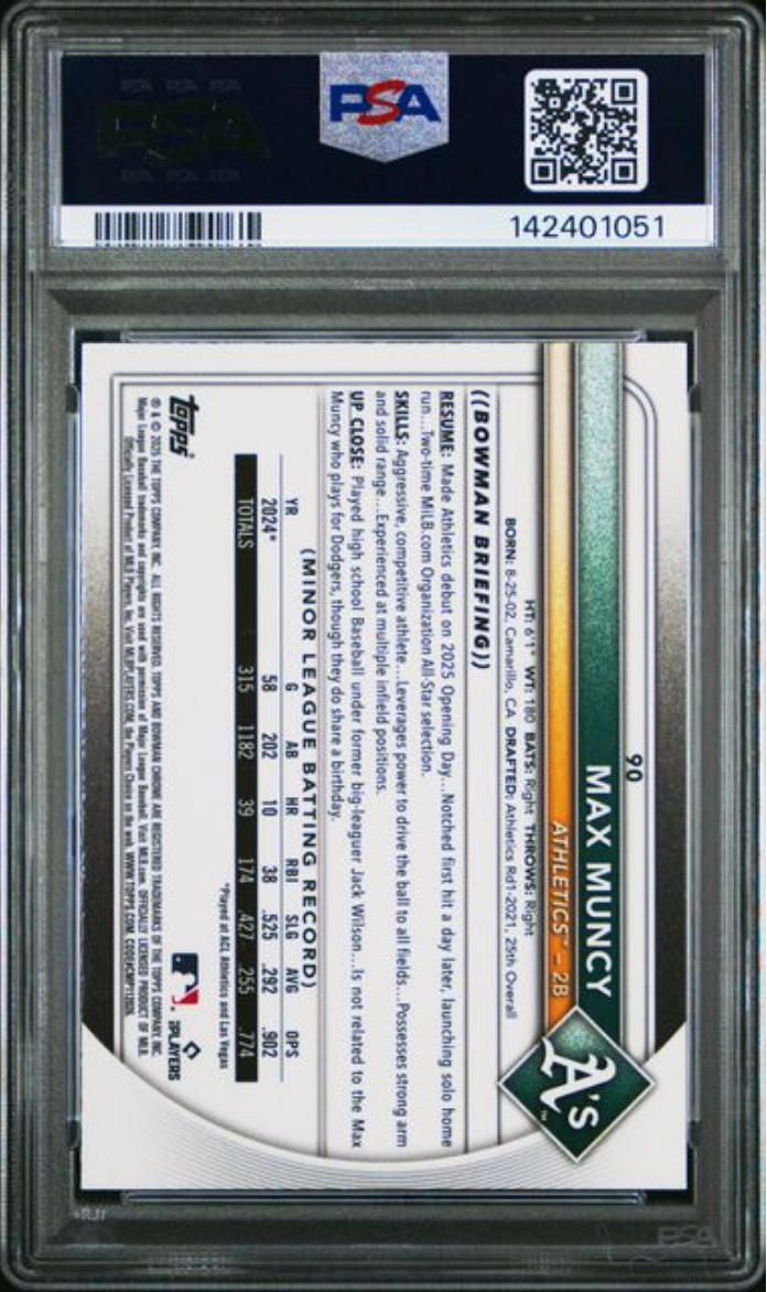 Graded 2025 Topps Bowman Chrome Sapphire Edition Max Muncy #90 Yellow /75 Rookie RC Baseball Card PSA 10 Gem Mint
