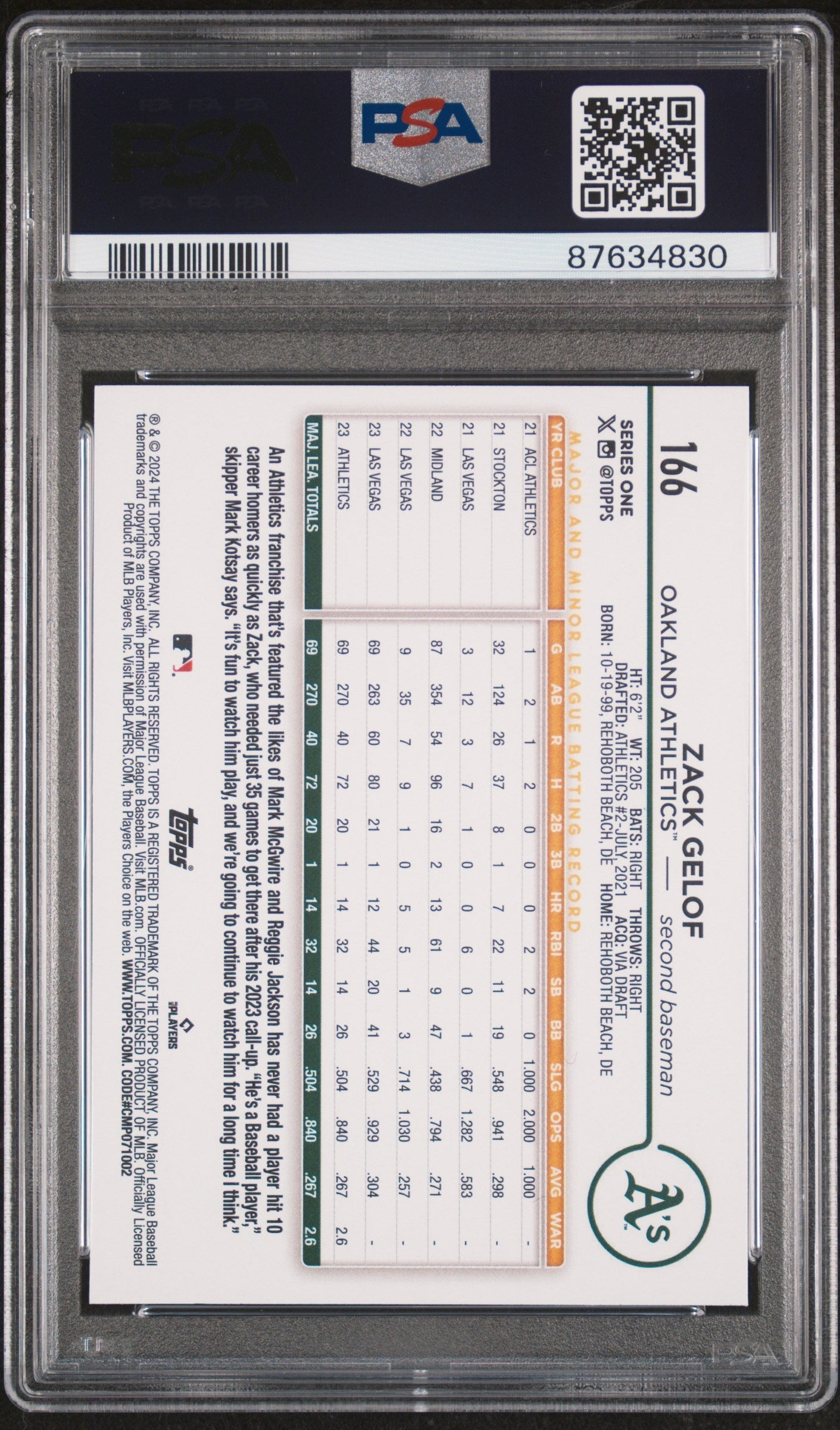 Graded 2024 Topps Zack Gelof #166 Rookie RC Baseball Card PSA 10 Gem Mint