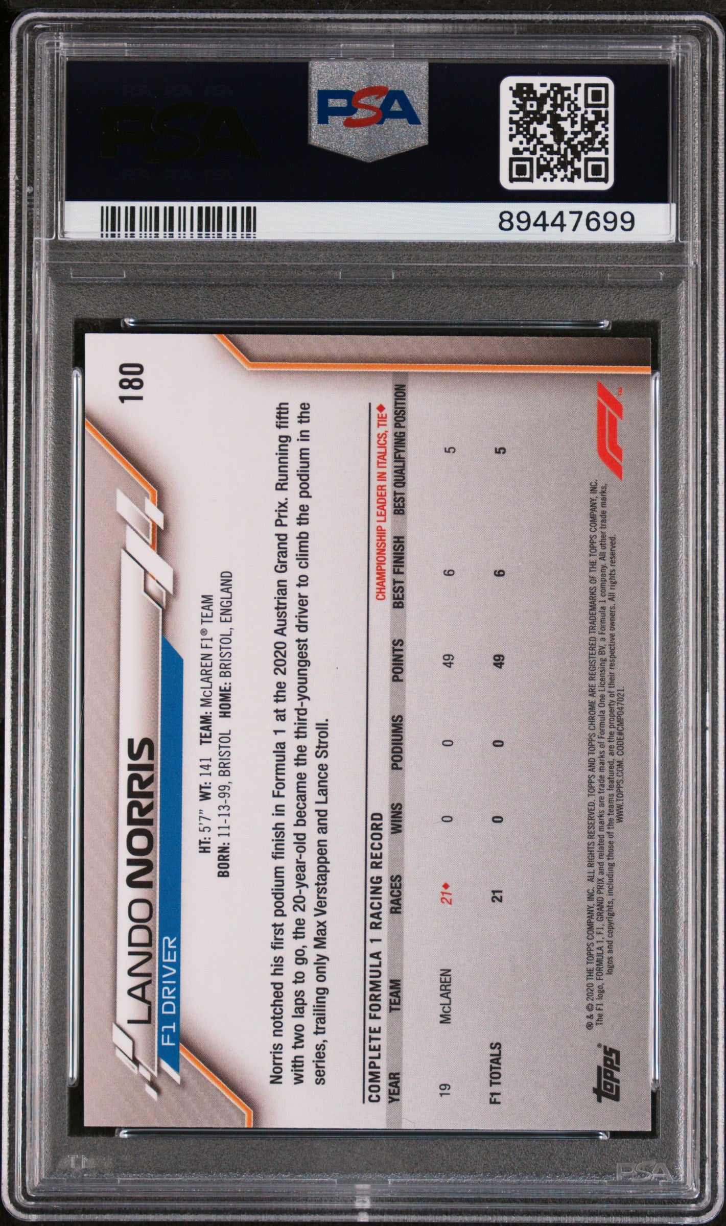 Graded 2020 Topps Chrome Formula 1 Lando Norris #180 Sapphire Edition Rookie RC F1 Racing Card PSA 10 Gem Mint