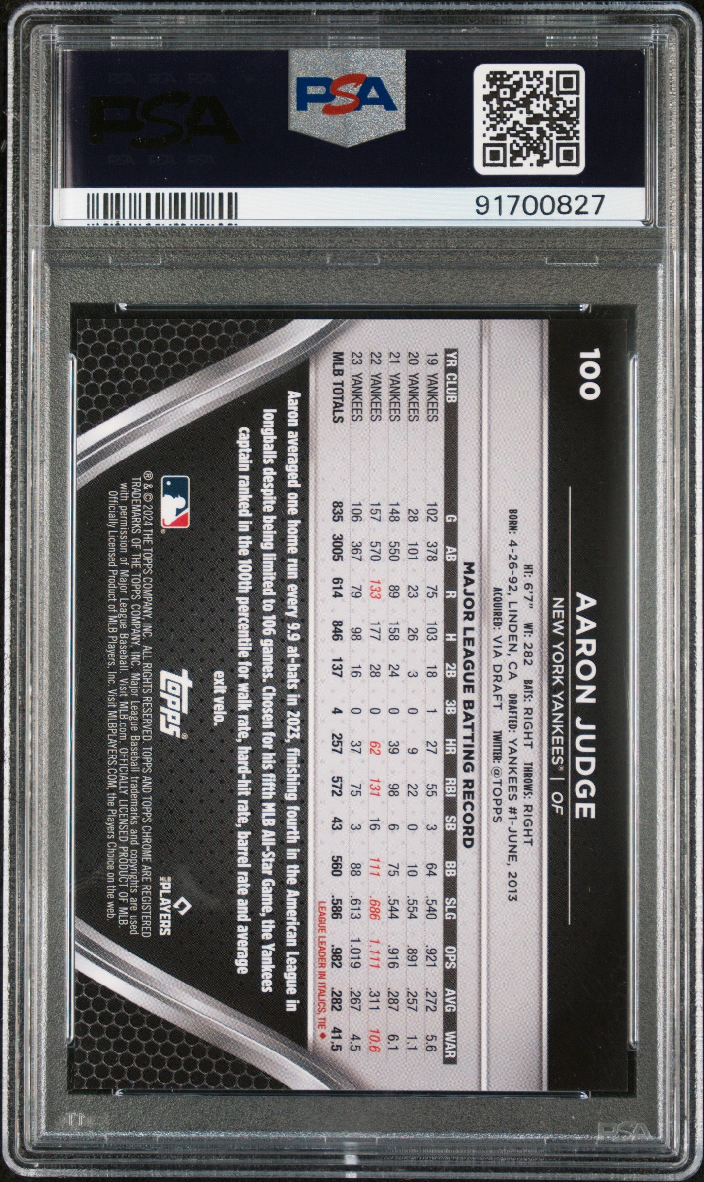 Graded 2024 Topps Chrome Black Aaron Judge #100 Blue Lava #/75 Baseball Card PSA 10 Gem Mint