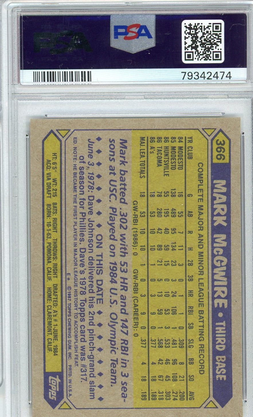 Graded 1987 Topps Mark McGwire #366 Rookie RC Baseball Card PSA 10 Gem Mint