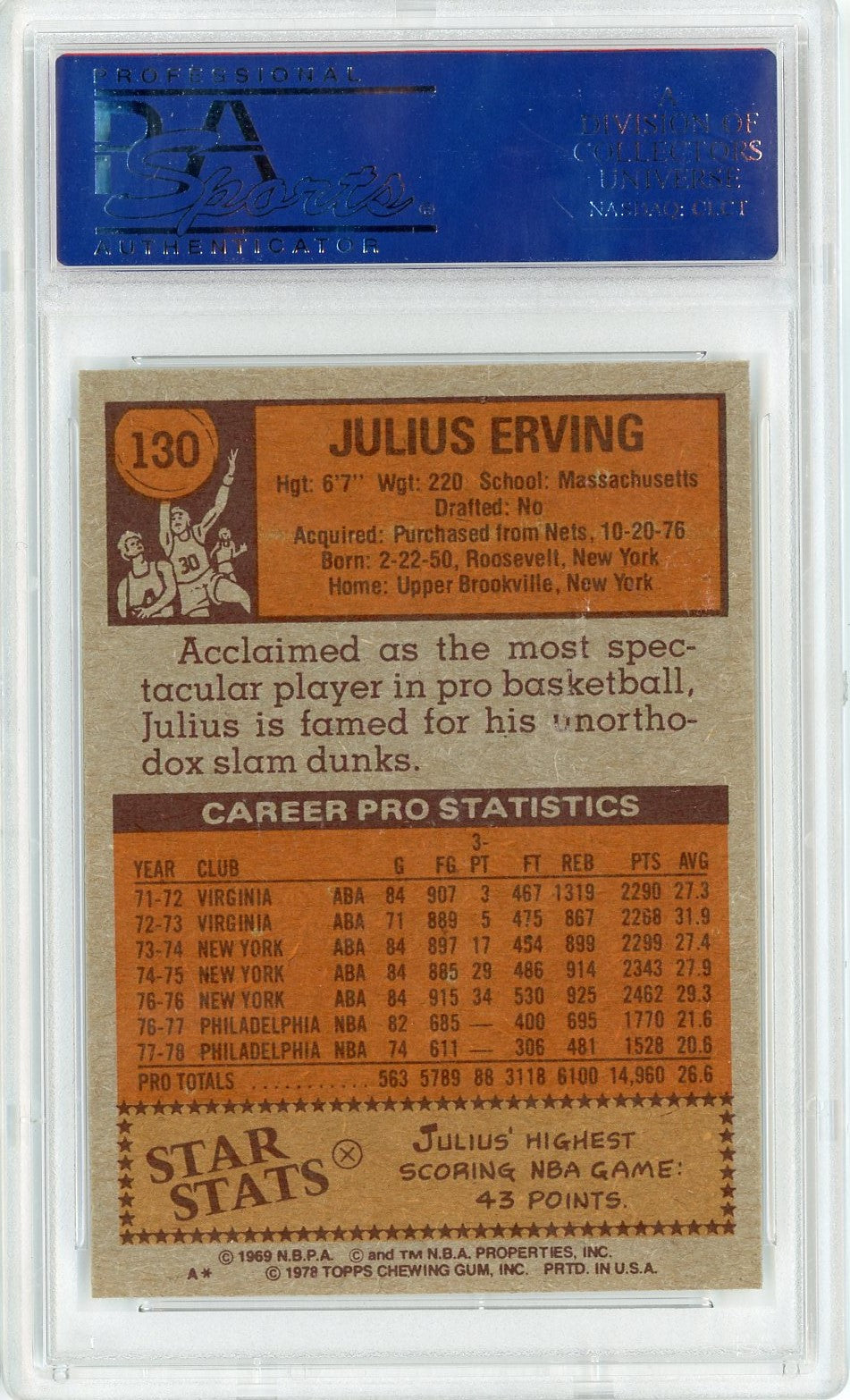 Graded 1978 Topps Julius Erving #130 Basketball Card PSA 9 Mint