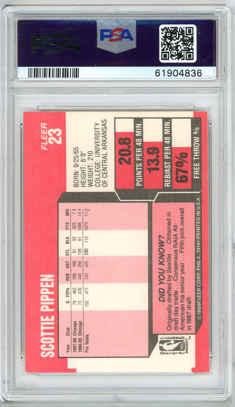 Graded 1989 Fleer Scottie Pippen #23 2nd Year Basketball Card PSA 8 NM-MT