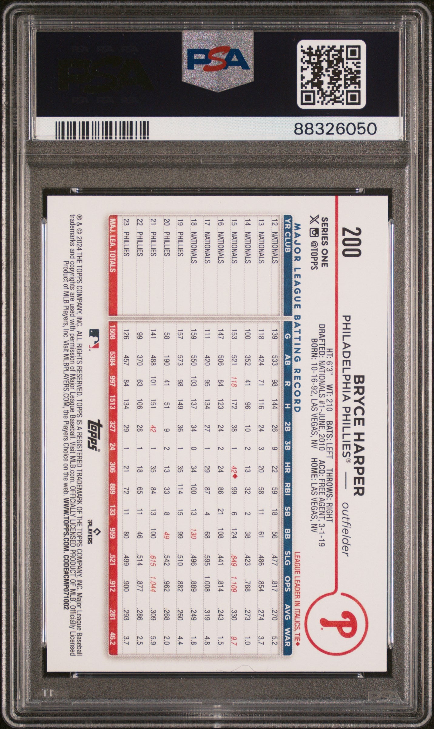 Graded 2024 Topps Bryce Harper #200 Baseball Card PSA 10 Gem Mint