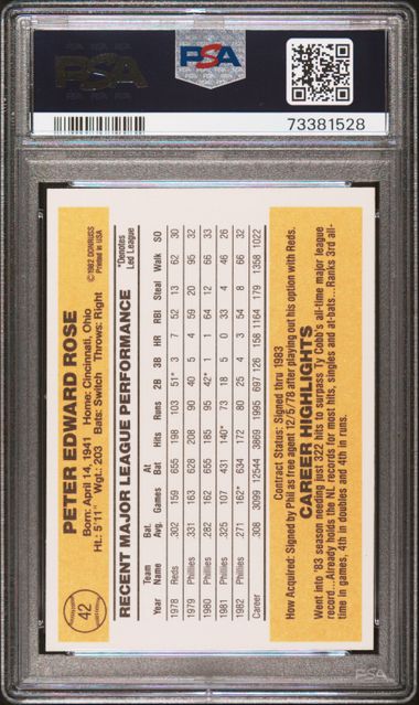 Graded 1983 Donruss Pete Rose #42 Baseball Card PSA 8 NM-MT