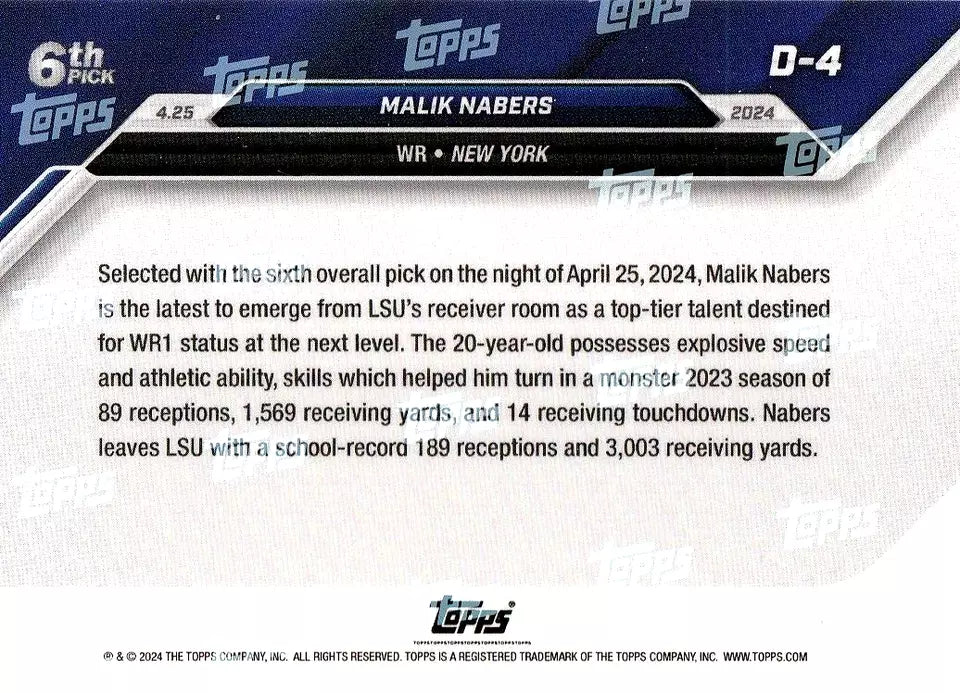 2024 Topps Now Malik Nabers #D4 Blue #/49 Rookie RC Football Card