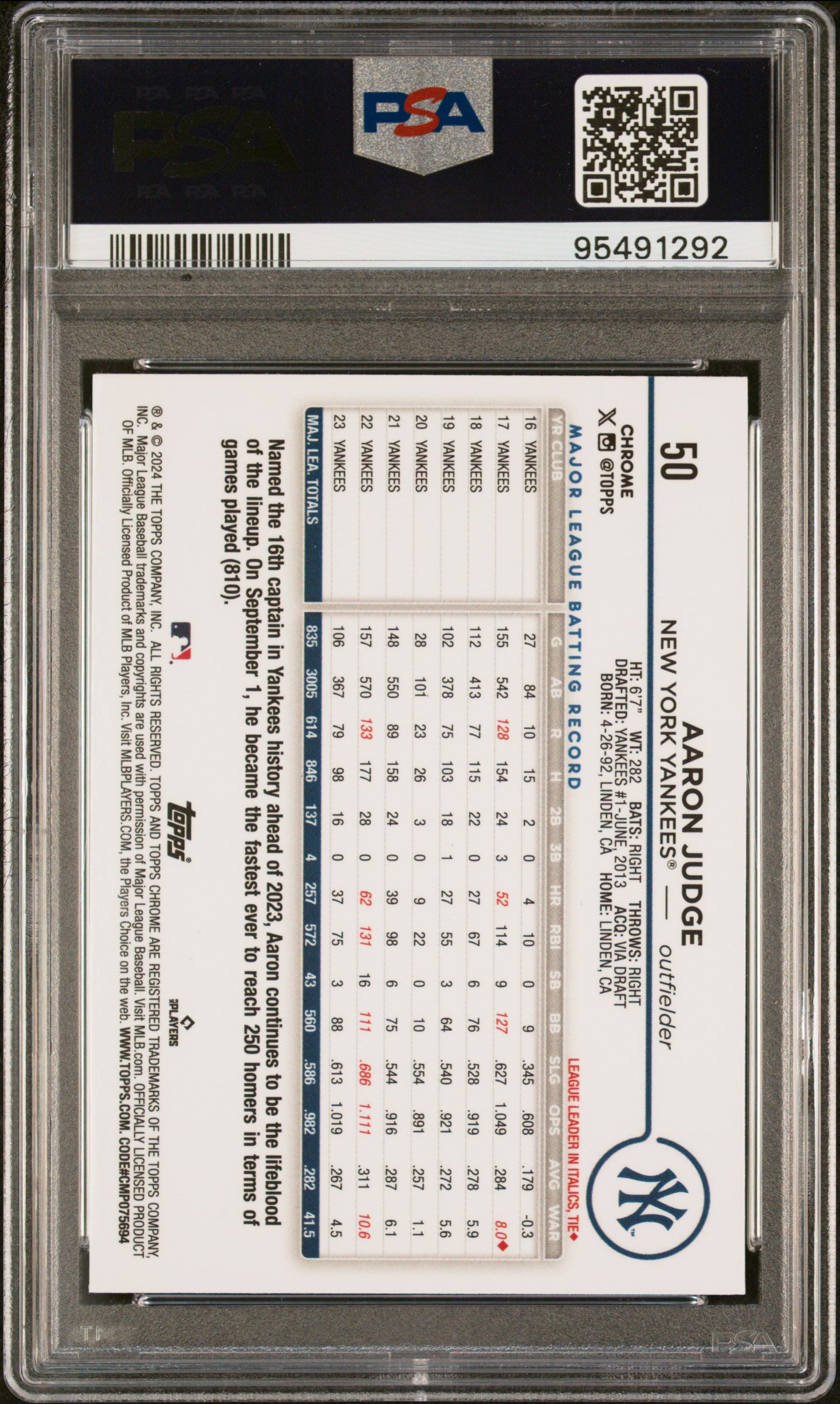 Graded 2024 Topps Chrome Aaron Judge #50 Baseball Card PSA 9 Mint
