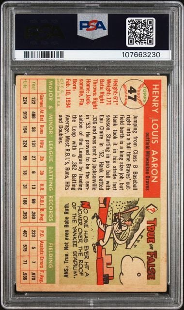 Graded 1955 Topps Hank Aaron #47 Baseball Card PSA 2.5 Good+