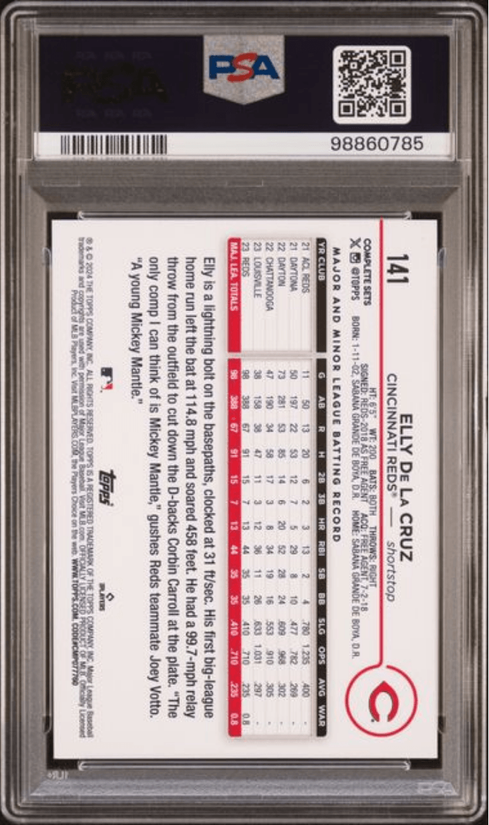 Graded 2024 Topps Complete Set Elly De La Cruz #141 Variation Rookie RC Baseball Card PSA 10 Gem Mint