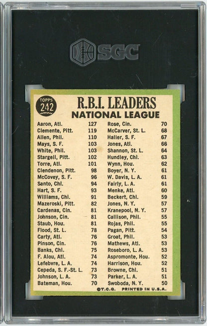 Graded 1967 Topps NL RBI Leaders #242 Baseball Card SGC 6 EX-NM