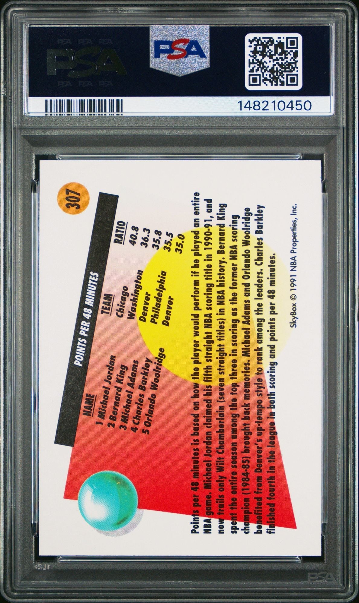 Graded 1991 Skybox Michael Jordan #307 Point Leader Basketball Card PSA 10 Gem Mint