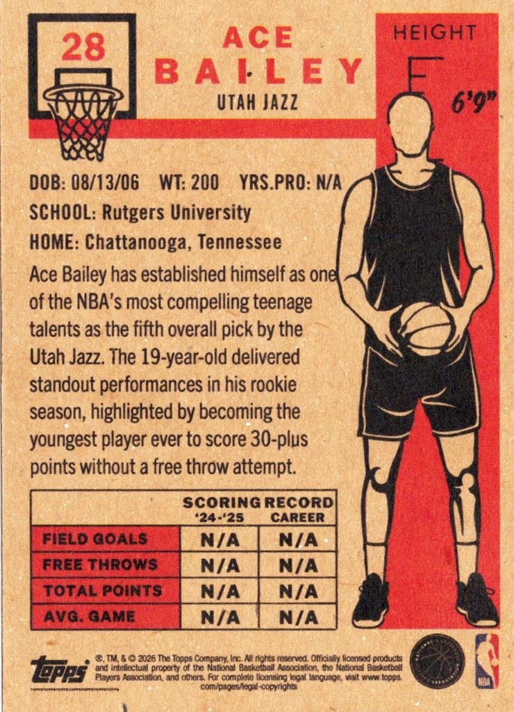 2025 Topps Living Ace Bailey #28 Yellow Background Utah Jazz Rookie RC Basketball Card