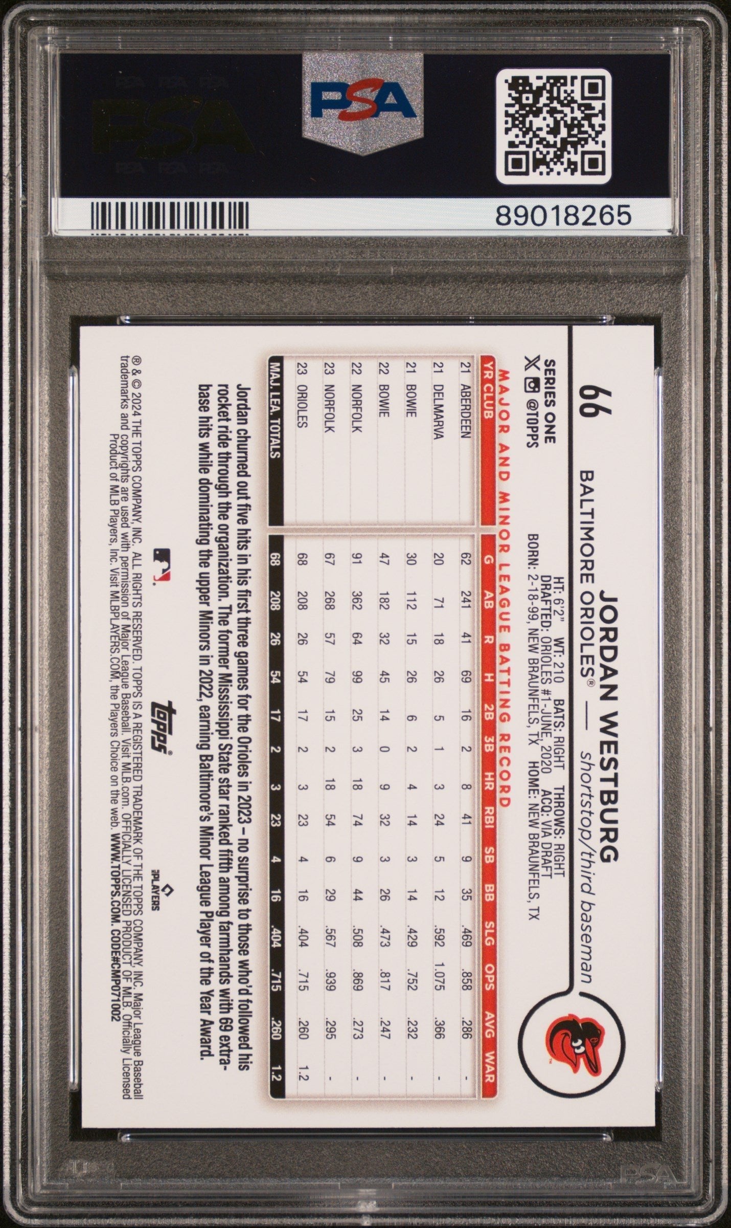 Downloaded image for product cmt9b6srw29itpn07z25y4wiu