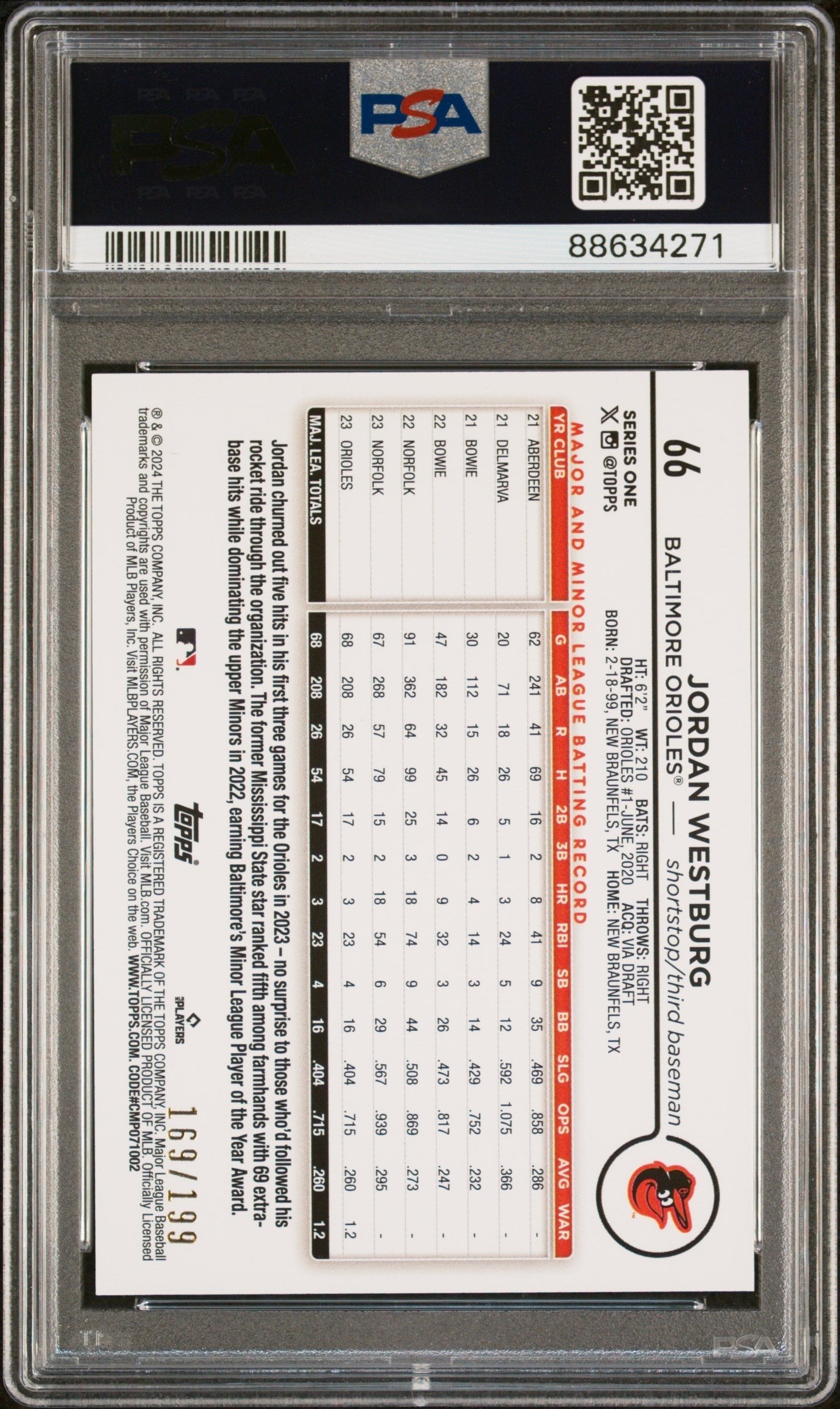 Downloaded image for product cmt9b6v4a2br9pn07vqc9mhz4
