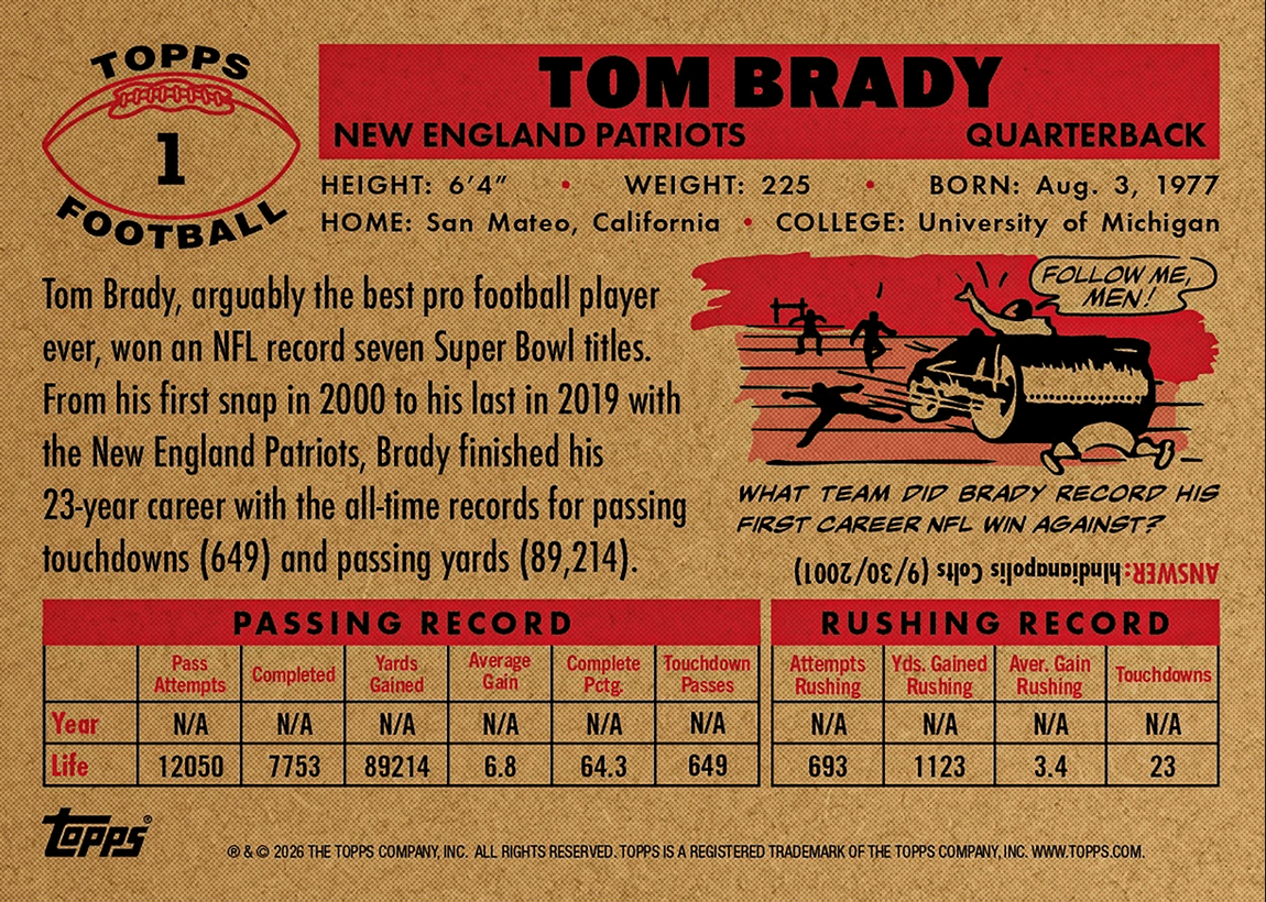 2026 Topps Living Tom Brady #1 New England Patriots Football Card