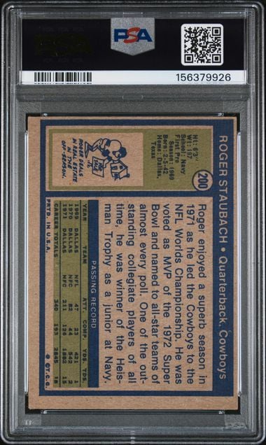 Graded 1972 Topps Roger Staubach #200 Rookie RC Football Card PSA 4 VG-EX