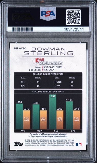 Graded 2014 Bowman Sterling Kyle Schwarber #KSC Prospect Autograph Rookie RC Baseball Card PSA 10 Auto Gem Mint