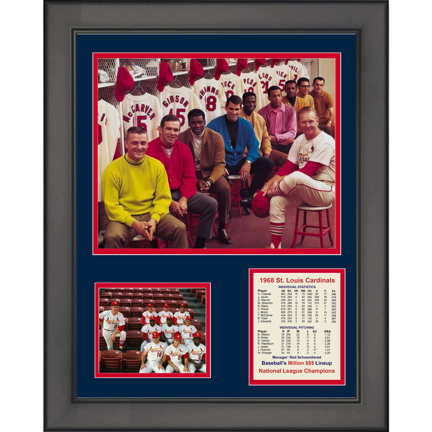 Framed St. Louis Cardinals 1968 Million Dollar Lineup National League Champions 11"x14"Baseball Three Photo Collage