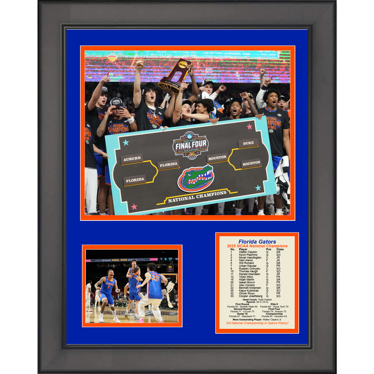 Framed Florida Gators 2025 Men's NCAA National Champions 11"x14" College Basketball Three Photo Collage
