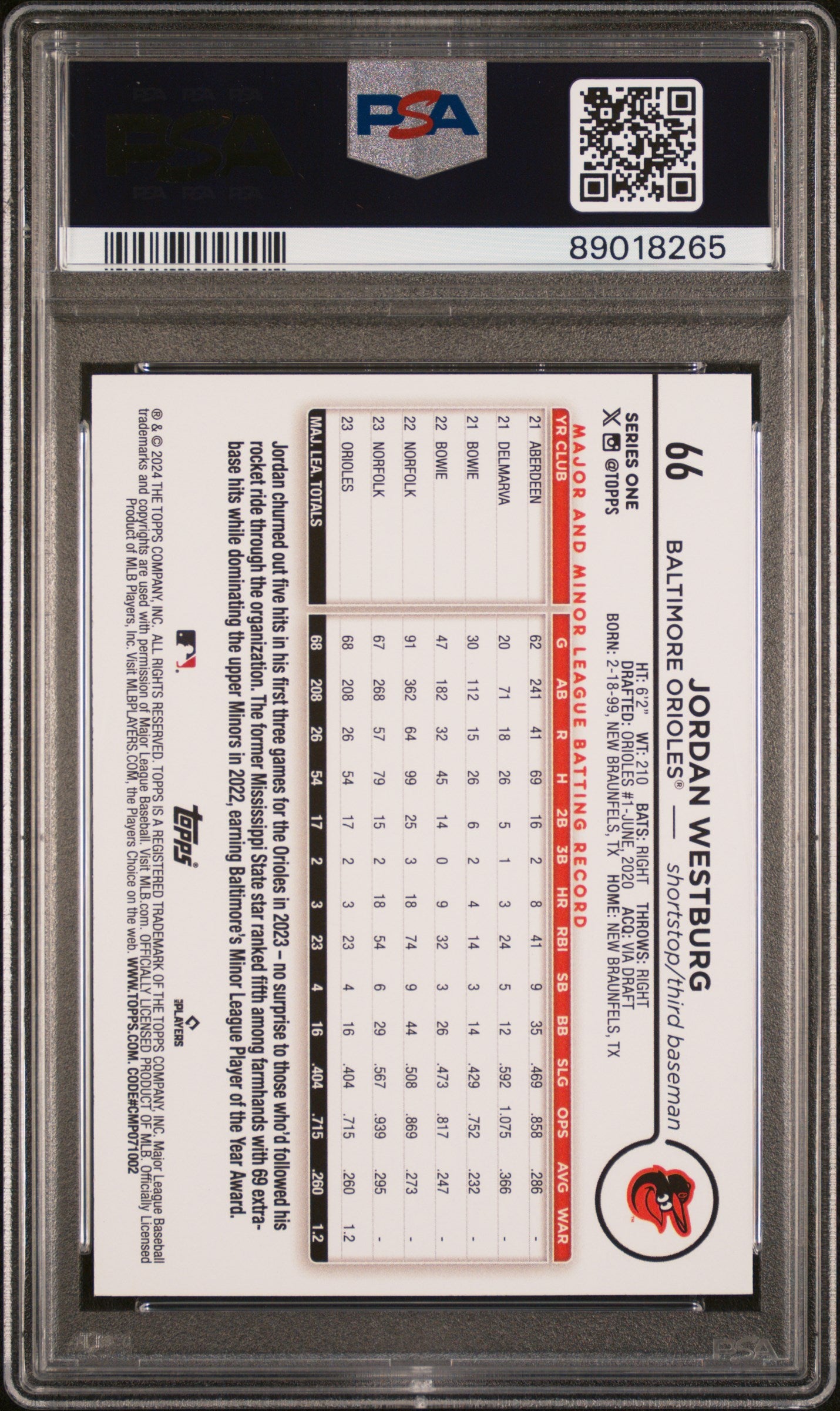 Graded 2024 Topps Jordan Westburg #66 Gold Foil Rookie RC Baseball Card PSA 10 Gem Mint