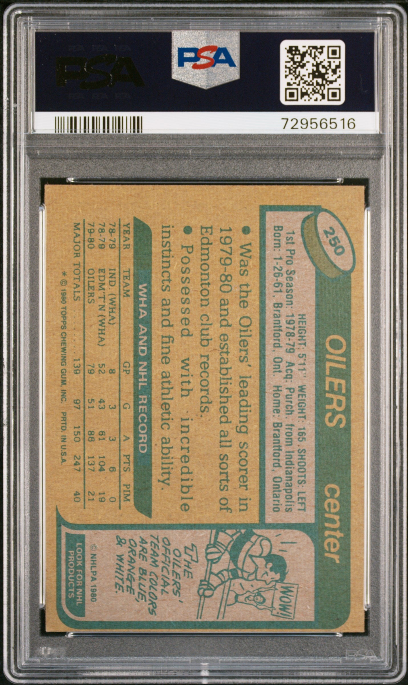 Graded 1980 Topps Wayne Gretzky #250 2nd Year Hockey Card PSA 7 Mint