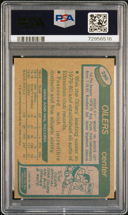 Graded 1980 Topps Wayne Gretzky #250 2nd Year Hockey Card PSA 7 Mint