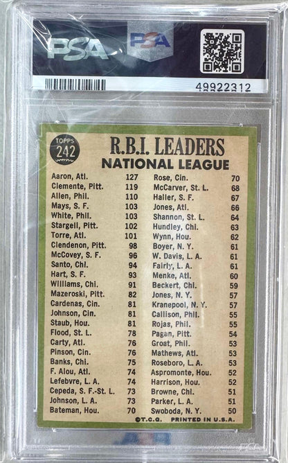 Graded 1967 Topps NL RBI Leaders Hank Aaron Roberto Clemente #242 Baseball Card PSA 7 NM