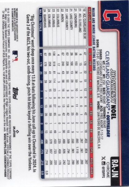 2025 Topps Chrome Sapphire Jhonkensy Noel #RAJN Auto /199 Rookie RC Baseball Card