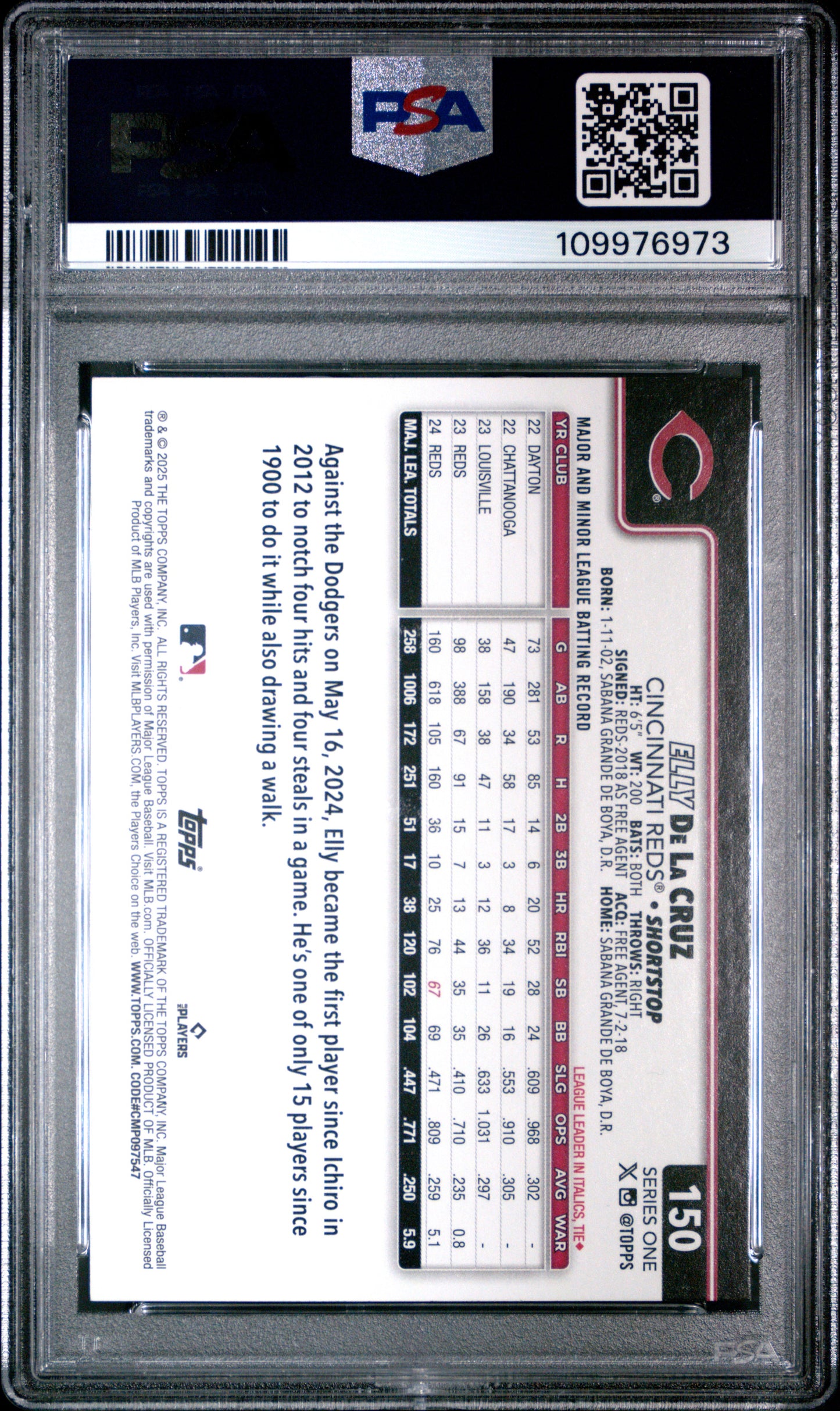 Graded 2025 Topps Elly De La Cruz #150 Future Stars Rookie RC Baseball Card PSA 8 Near Mint