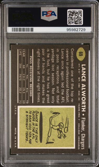 Graded 1969 Topps Lance Alworth #69 Football Card PSA 5 Excellent
