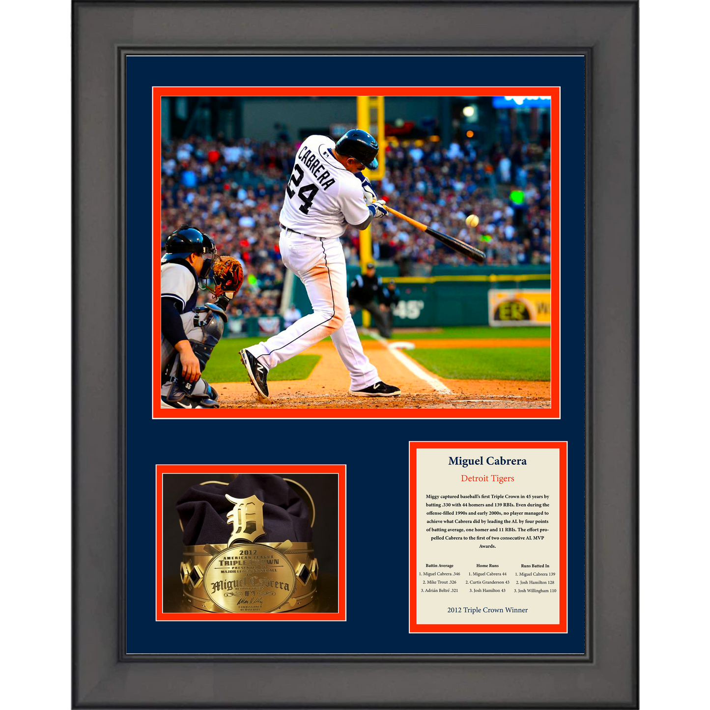 Framed Miguel Cabrera Triple Crown Winner 2012 Detroit Tigers 11"x14" Baseball Three Photo Collage