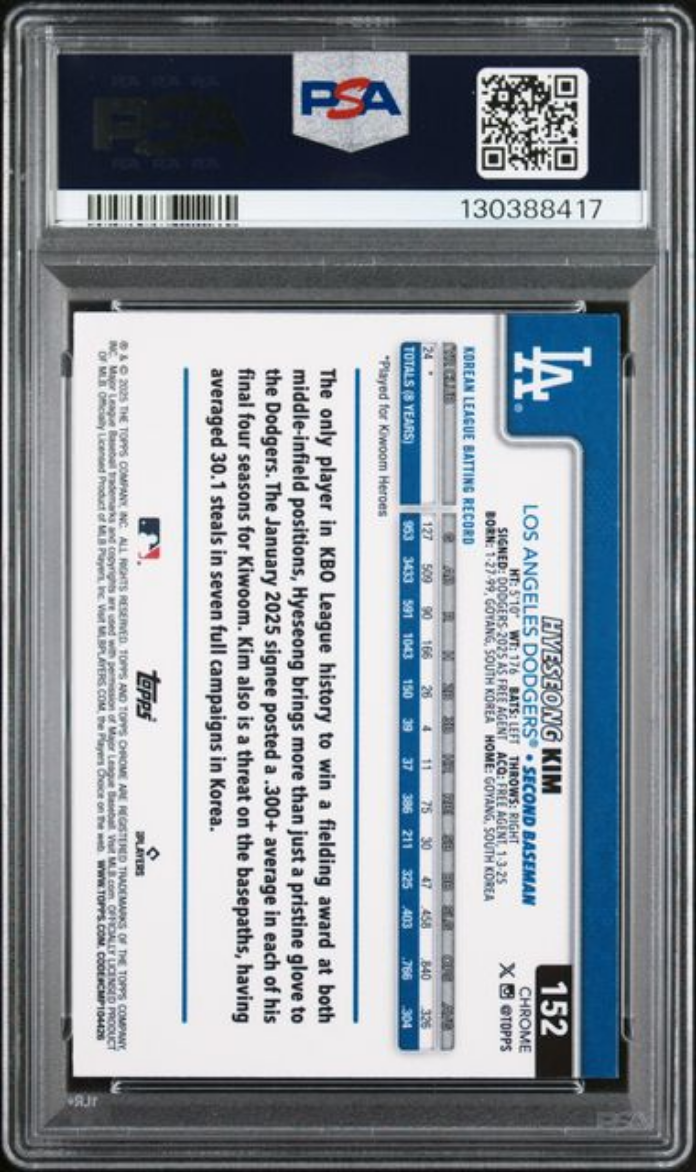 Graded 2025 Topps Chrome Hyeseong Kim #152 Aqua Lava /199 Rookie RC Baseball Card PSA 10 Gem Mint
