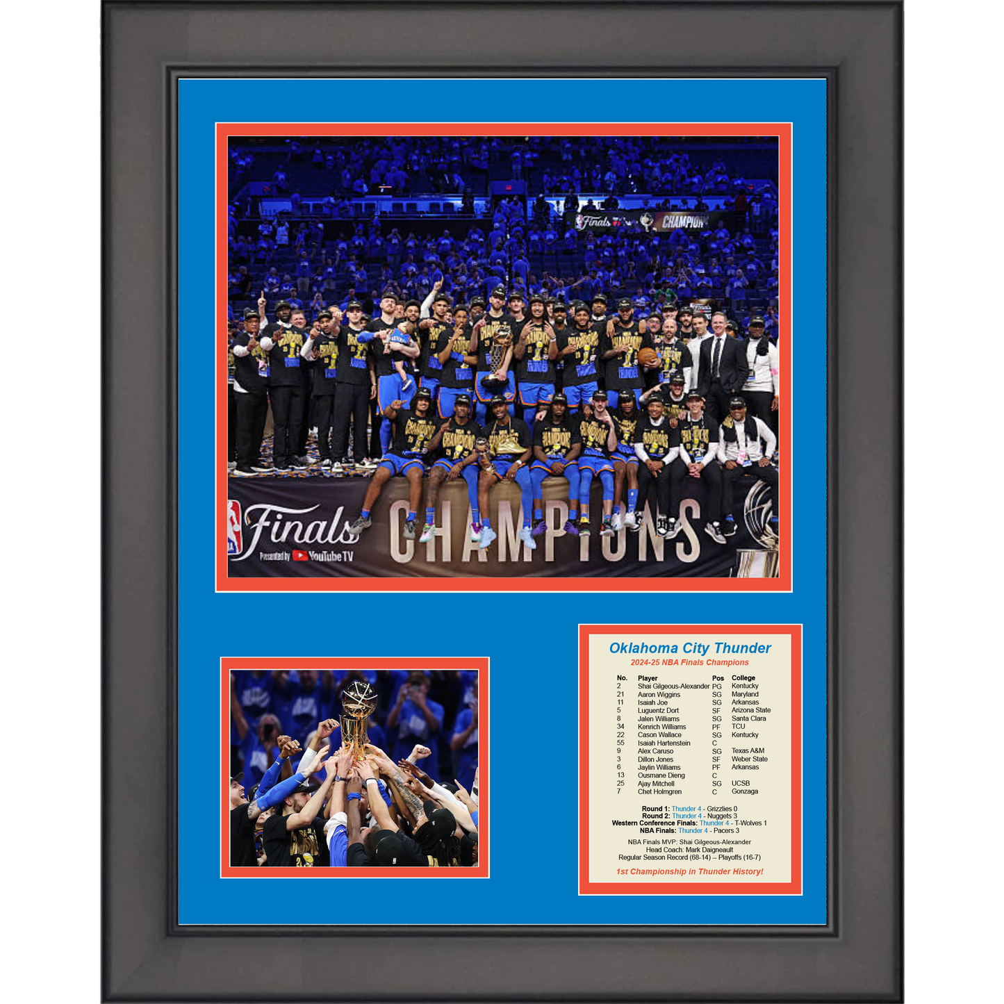 Framed Oklahoma City Thunder 2024-2025 NBA Finals Champions 11"x14" Three Photo Collage