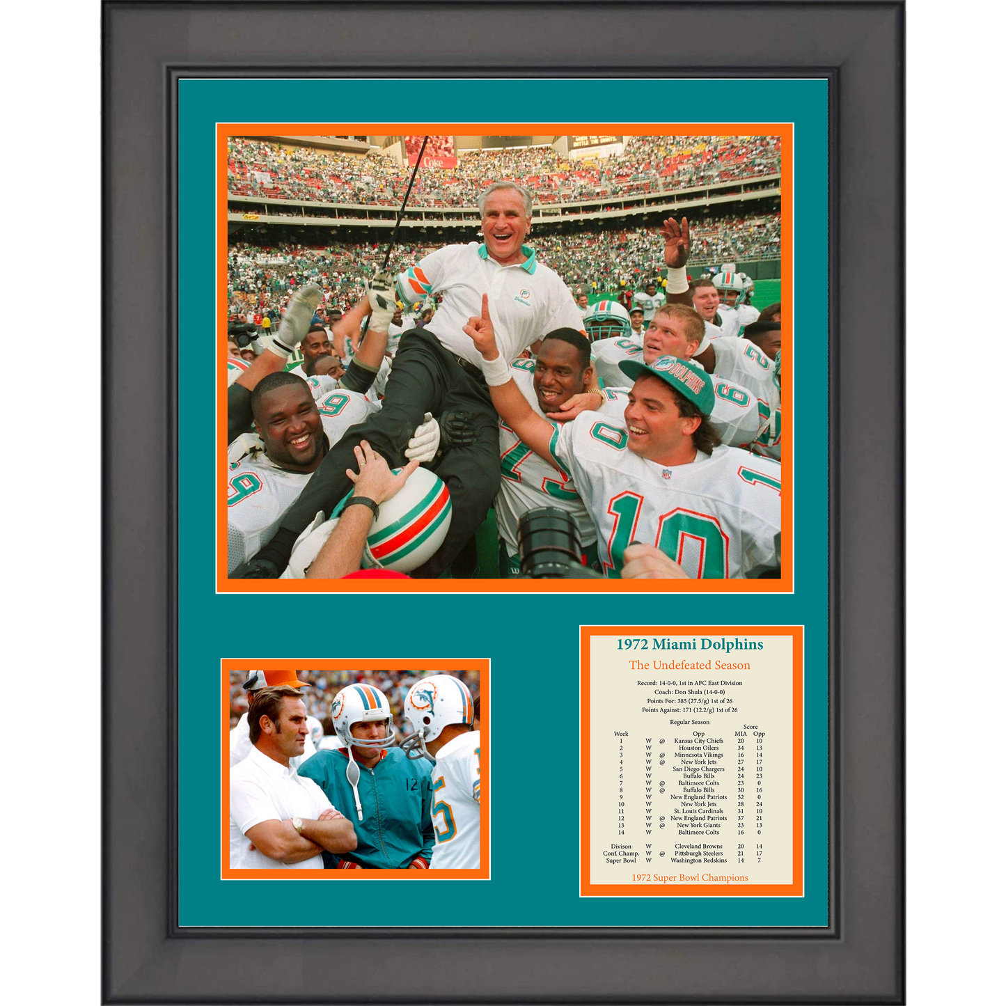 Framed Miami Dolphins 1972 Undefeated Season Don Shula 11"x14" Football Three Photo Collage