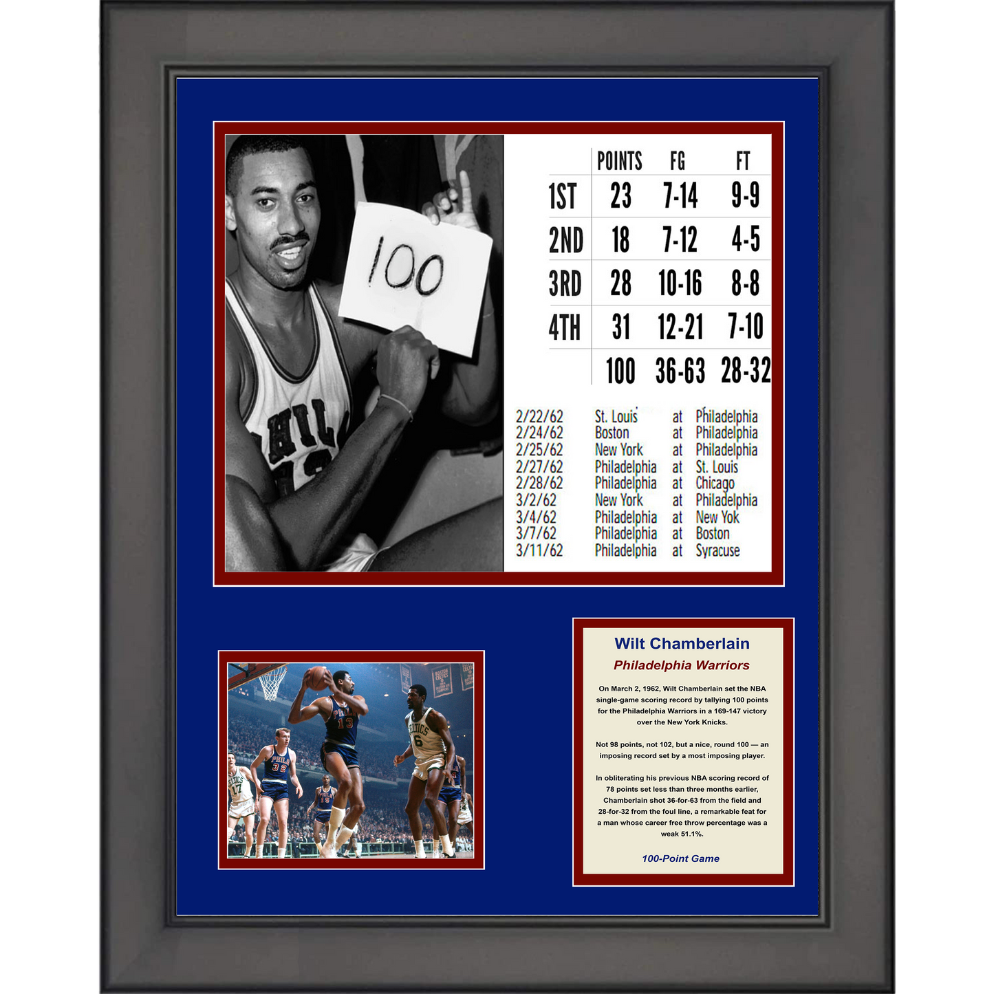 Framed Wilt Chamberlain 100 Point Game Philadelphia Warriors 11"x14" Three Photo Collage