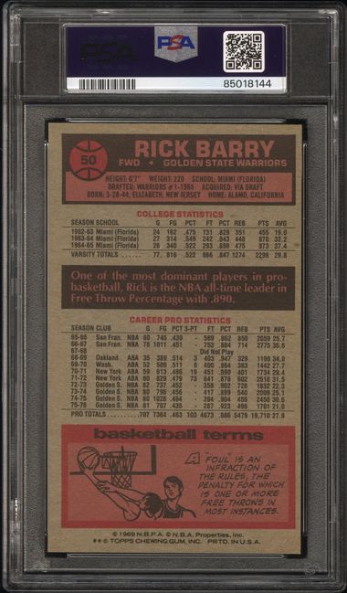 Graded 1976 Topps Rick Barry #50 Basketball Card PSA 8 NM-MT