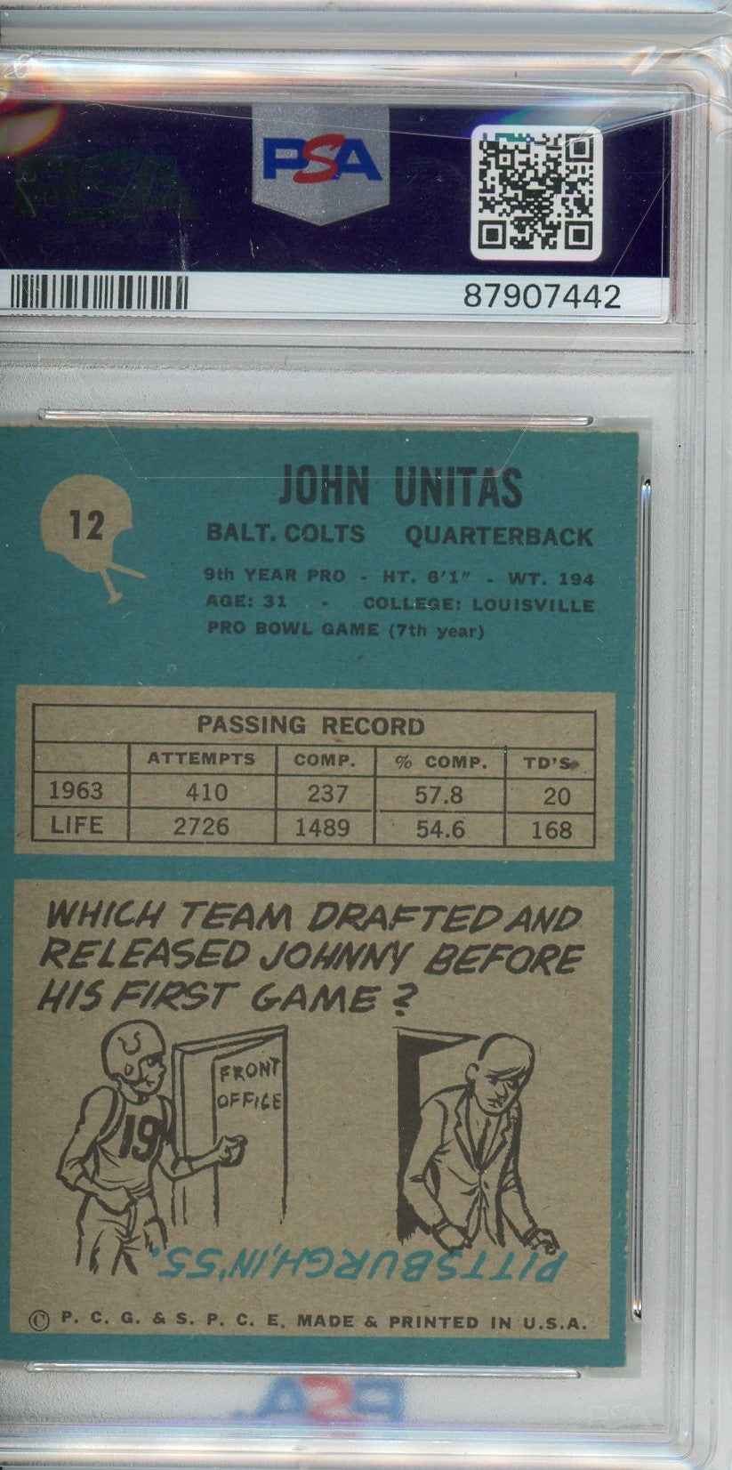 Graded 1964 Philadelphia John Johnny Unitas #12 Football Card PSA 6 EX-MT