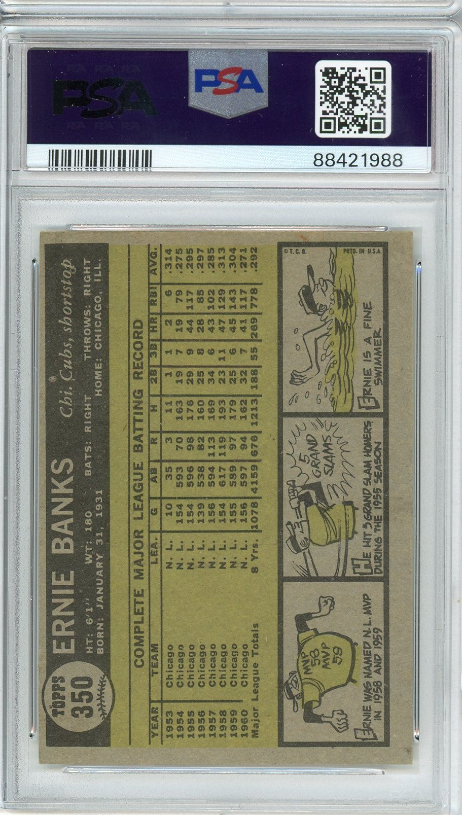Graded 1961 Topps Ernie Banks #350 Baseball Card PSA 4 VG-EX