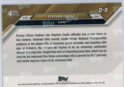 2024 Topps Now Stephon Castle #D3 Blue #/49 Rookie RC Basketball Card